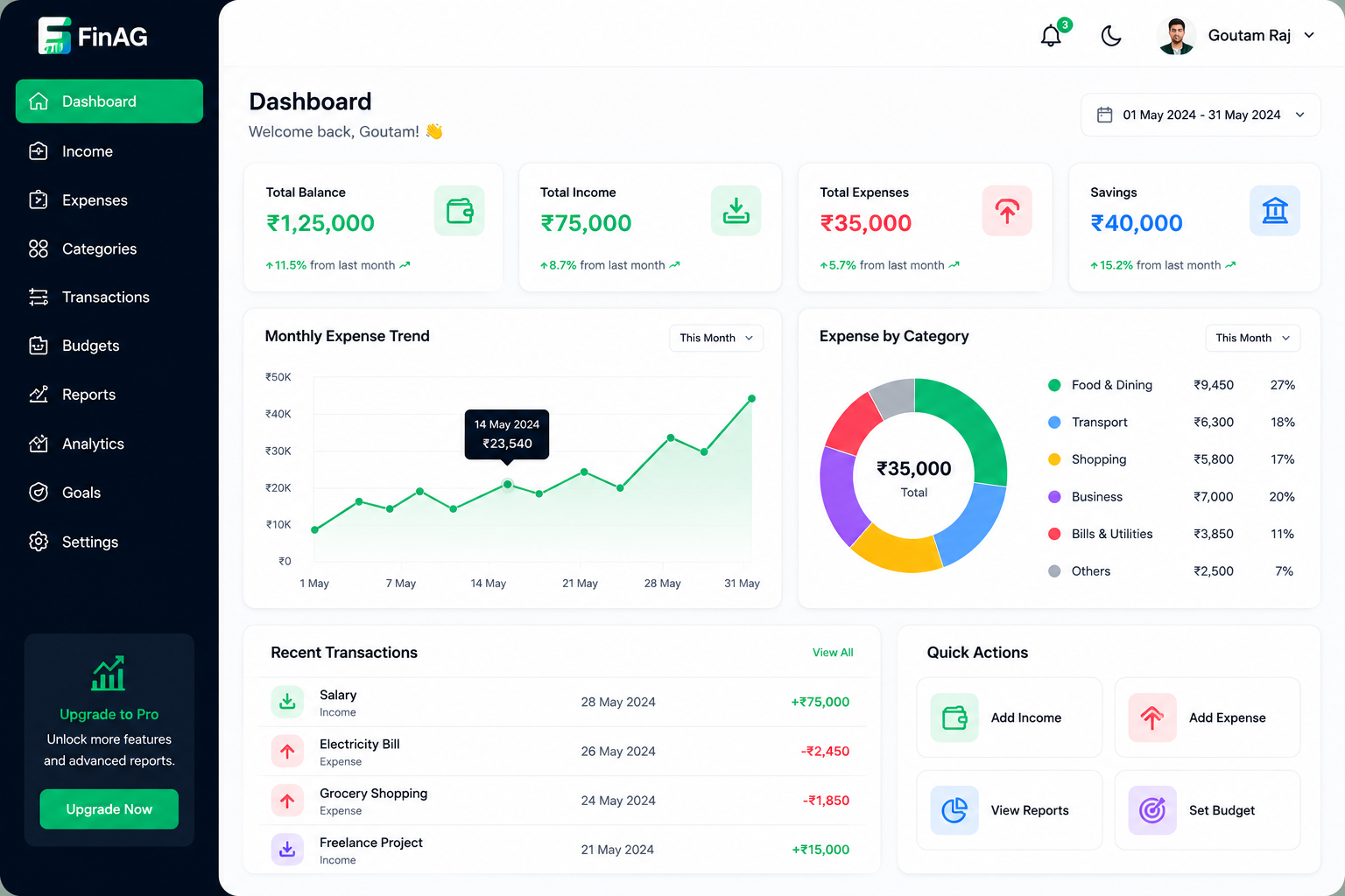 Dashboard Preview